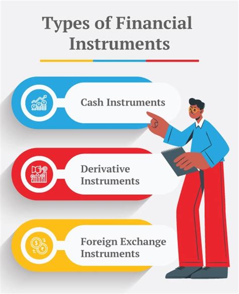 instrument synonyme|financial instruments synonym.